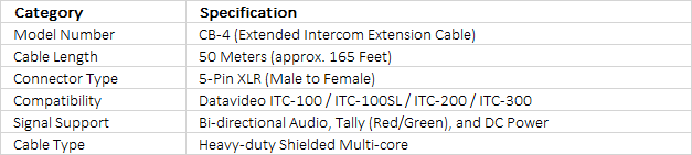 Datavideo CB-4 Extension Cable for ITC-100 (50 m)