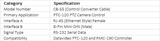 Datavideo CB-55 RJ-45 to RS-232 Converter