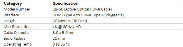 Datavideo CB-60 30M HDMI Active Optical Cable | 4K 60Hz | UltraHD AOC