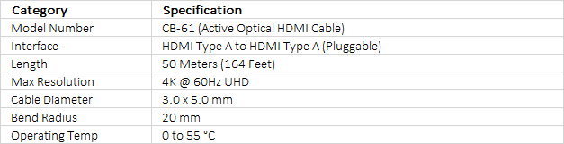 Datavideo CB-61 50M HDMI Active Optical Cable | 4K 60Hz | UltraHD AOC