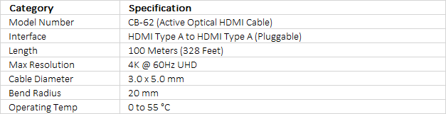 Datavideo CB-62 100M HDMI Active Optical Cable | 4K 60Hz | UltraHD AOC