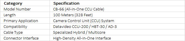 Datavideo CB-66 All-in-One CCU Cable | 100m (328ft) | Video, Power & Control