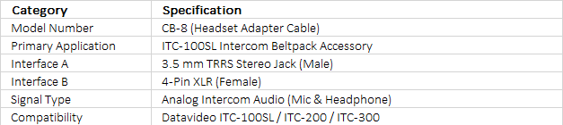 Datavideo CB-8 Adapter Cable for ITC-100SL | 3.5mm Jack to 4-Pin XLR Female