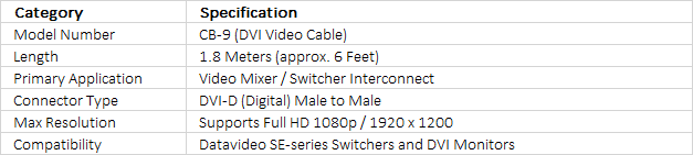 Datavideo CB-9 DVI-I Cable | 1.8M | High-Performance Link for Switchers & Mixers