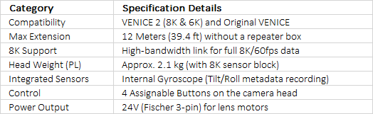Sony CBK-3620XS | VENICE Extension System 2 for 8K and 6K Sensor Blocks