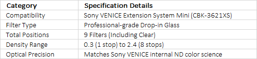 Sony CBK-ND1K | 9-Position Drop-in ND Filter Kit for VENICE Extension System Mini