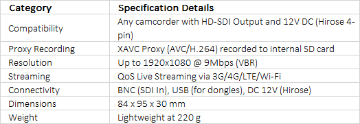 Sony CBK-WA100 | Wireless Adapter for XDCAM Camcorders and Decks