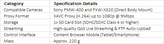 Sony CBK-WA101 | Dedicated Wireless Adapter for PMW-400 and PXW-X320