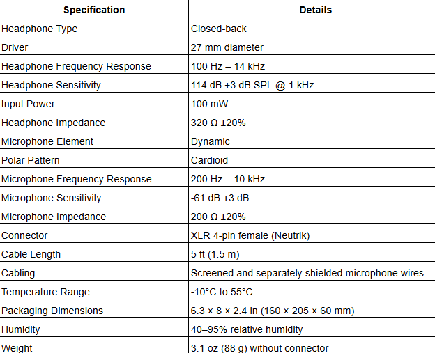 CC-28 Lightweight Closed-Back Communication Headset