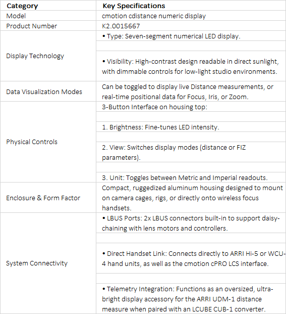 cmotion cdistance Lens Telemetry & Distance Display | Bright LBUS Numeric Indicator