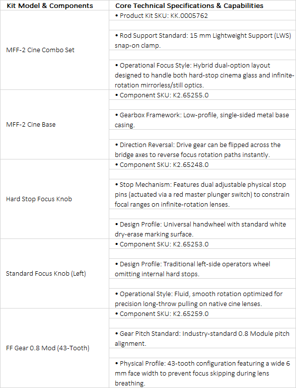 ARRI MFF-2 Cine Standard & Hard Stop Set Follow Focus | KK.0005762 | Dual-Knob Master Kit