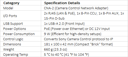 Sony CNA-2 Camera Control Network Adapter