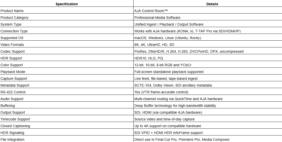 AJA Control Room™ Unified Ingest, Playback and Output Software