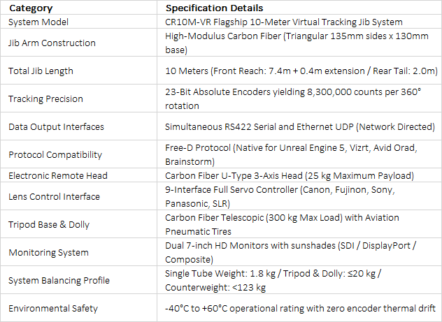 SEEDER CR10M-VR 10-Meter Professional Carbon Fiber Camera Jib Crane System | 23-Bit Absolute Encoders FREE-D Data Output for Virtual Studios with Databox5 & Dolly Kit