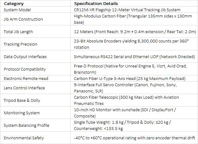 SEEDER CR12M-VR 12-Meter Professional Carbon Fiber Camera Jib Crane System | 23-Bit Absolute Encoders FREE-D Data Output for Virtual Studios with Databox5 & Dolly Kit