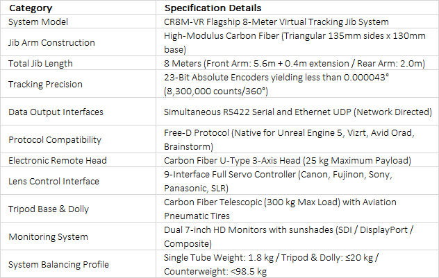 SEEDER CR8M-VR 8-Meter Professional Carbon Fiber Camera Jib Crane System | 23-Bit Absolute Encoders FREE-D Data Output for Virtual Studios with Databox5 & Dolly Kit