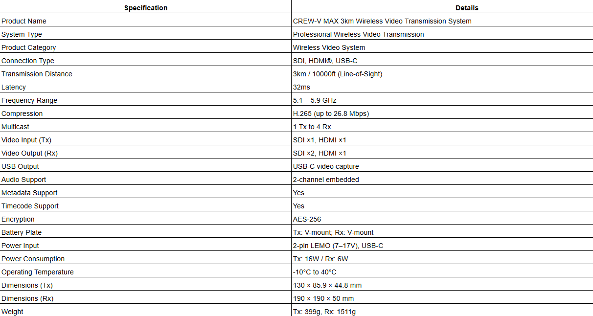 CREW-V MAX 3km / 10000ft Pro Wireless Video Transmission System