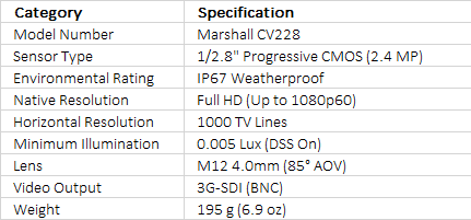 Marshall Electronics CV228 All-Weather 3G/HD-SDI HD Lipstick Camera