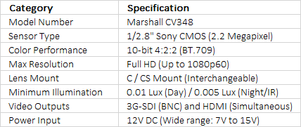 Marshall Electronics CV348