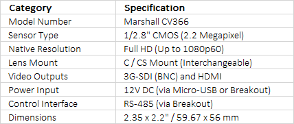 Marshall Electronics CV366 Compact Genlock Camera