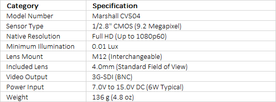 Marshall Electronics CV504 Full HD Micro POV Camera