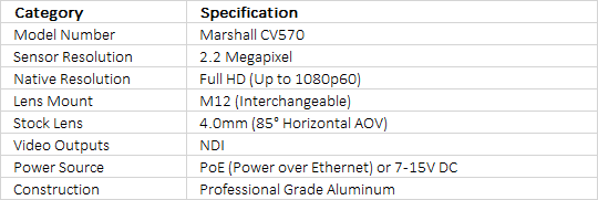 Marshall Electronics CV570 Miniature HD Camera