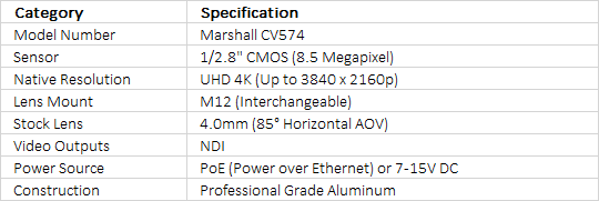 Marshall Electronics CV574 Miniature UHD 4K Camera