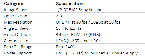 Marshall Electronics CV630-BI UHD 4K IP PTZ Camera with HEVC and 25x Zoom