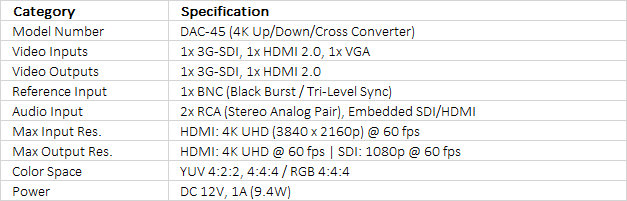 Datavideo DAC-45 4K Up/Down Cross Converter