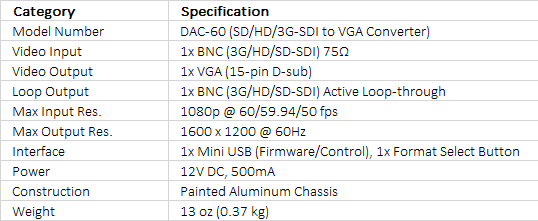 Datavideo DAC-60 SD/HD/3G-SDI to VGA Scaler and Converter