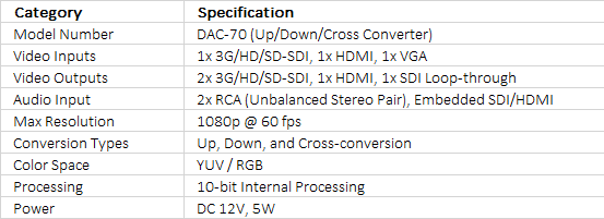 Datavideo DAC-70 SD/HD/3G-SDI Up/Down/Cross Converter