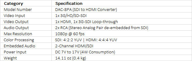 Datavideo DAC-8PA SDI to HDMI Converter
