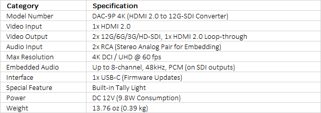 Datavideo DAC-9P 4K HDMI to 12G-SDI Converter