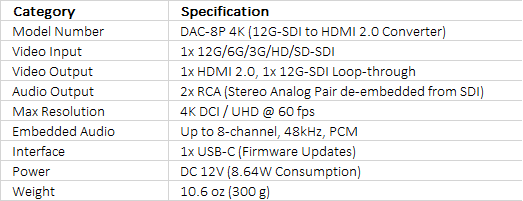 Datavideo DAC-8P 4K SDI to HDMI Converter