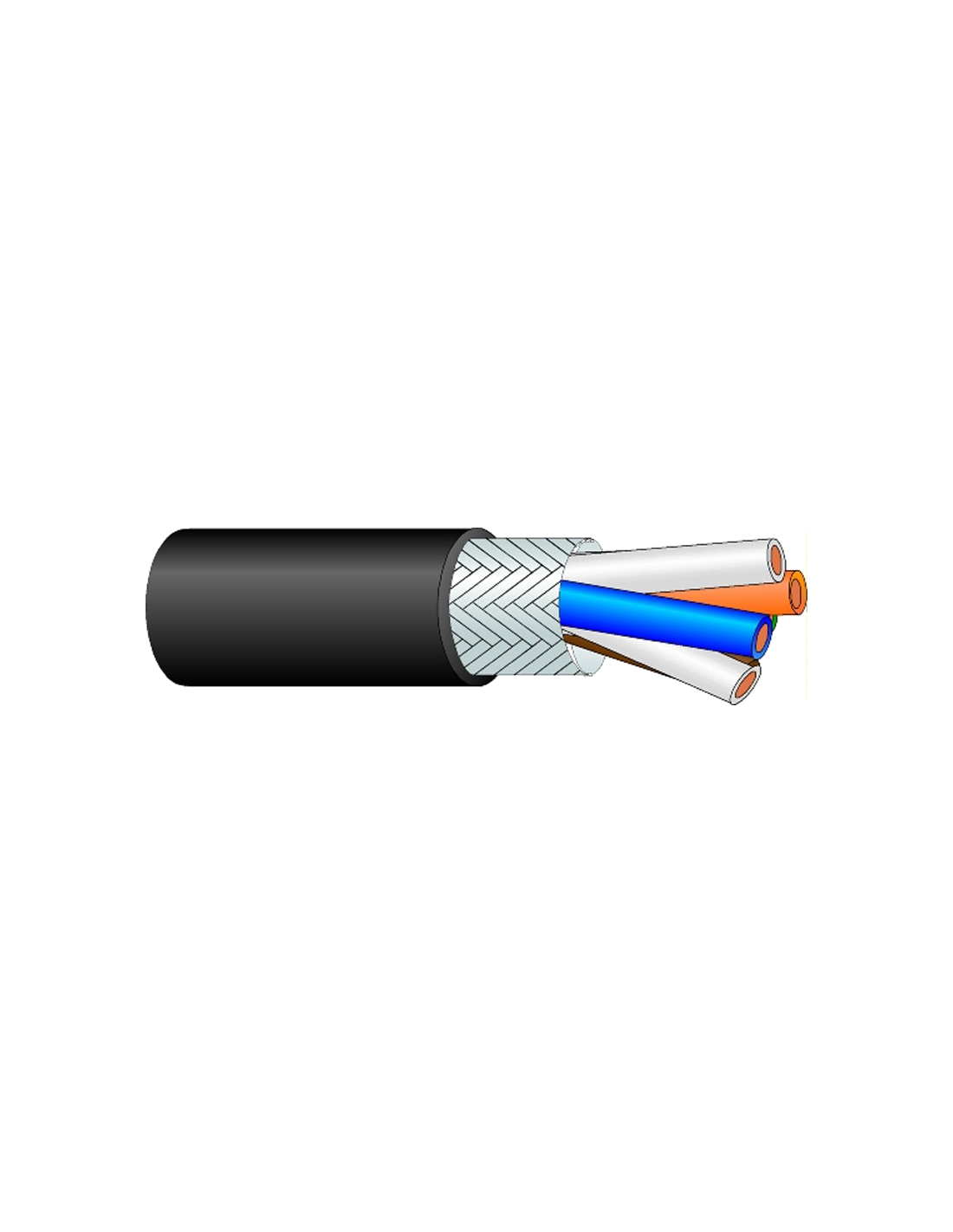 NEO-SMART6030/FCA Data Cable