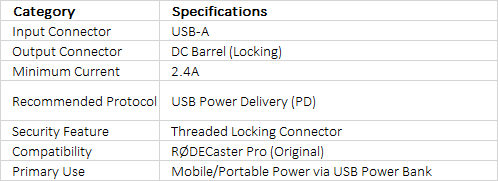 RØDE DC-USB1 | USB to DC Power Cable for RØDECaster Pro