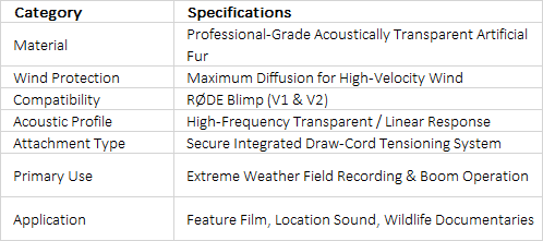 RØDE DeadWombat | High-Performance Deluxe Artificial Fur Windshield for Blimp System