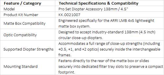 ARRI Pro Set Diopter Accessory 138mm / 4.5 inch for LMB 4x5