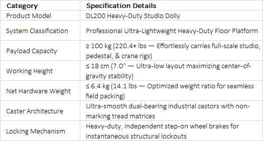 SEEDER DL200 Heavy-Duty Camera Tripod Dolly | Professional Low-Profile 100kg Capacity Studio Floor Spreader Dolly