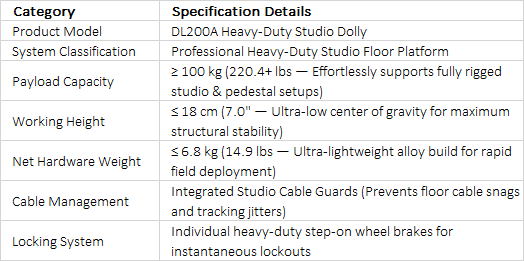SEEDER DL200A Heavy-Duty Camera Tripod Dolly | Professional Low-Profile 100kg Capacity Studio Floor Spreader Dolly