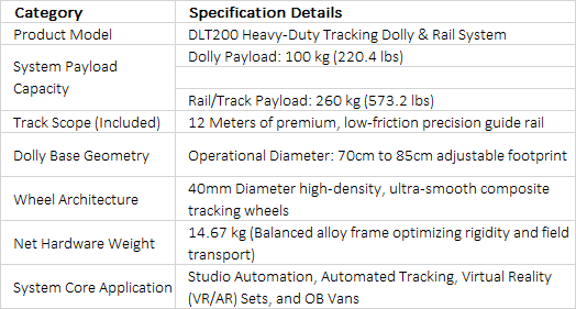 SEEDER DLT200 Professional Heavy-Duty Camera Dolly & Track System | 12m Rail Kit for Studio Broadcast and Cinema