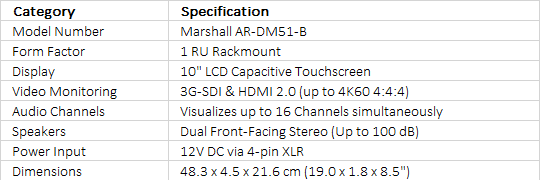 Marshall Electronics AR-DM51-B Digital Audio Monitor with LCD