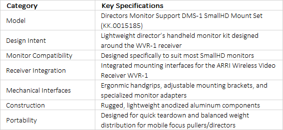 ARRI DMS-1 SmallHD Mount Set | Lightweight Handheld Director’s Monitor Kit (MFR #KK.0015185)