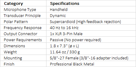 Sennheiser E845 - Supercardioid Vocal Mic