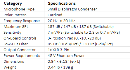 Sennheiser e 914 Condenser Cardioid Microphone