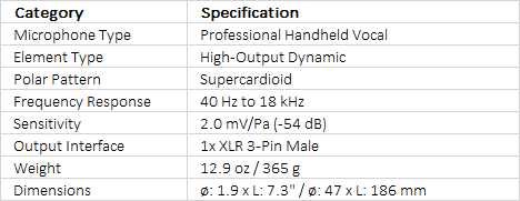 Sennheiser e945 Supercardioid Dynamic Handheld Vocal Microphone