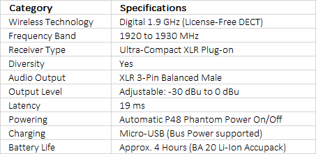 Sennheiser AVX EKP Camera-Mount Digital Plug-In Receiver (1.9 GHz)