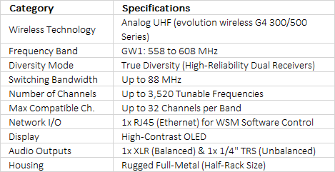 Sennheiser EM 300-500 G4 Wireless Receiver (GW1: 558 to 608 MHz)