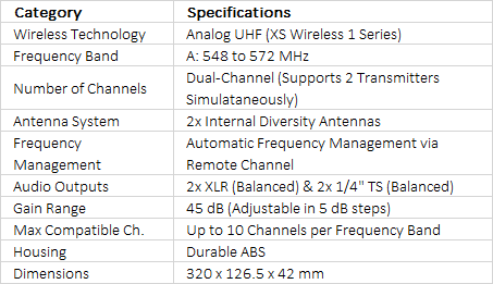 Sennheiser XSW 1-825 Dual-Vocal Set with Two 825 Handheld Microphones (A: 548 to 572 MHz)