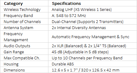 Sennheiser XSW 1 DUAL 2-Person Wireless Omni Lavalier Microphone System Kit (A: 548 to 572 MHz)